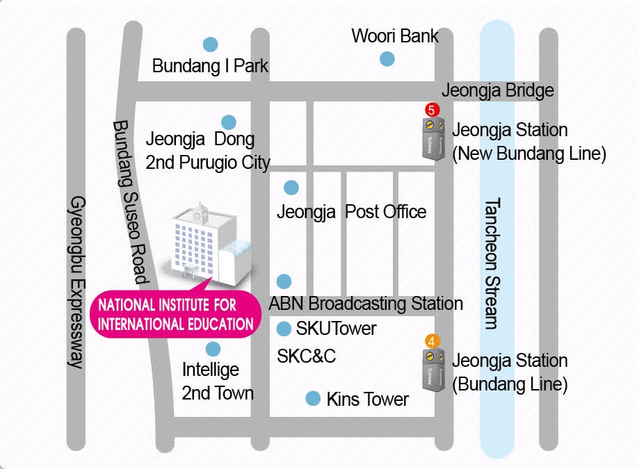 Location