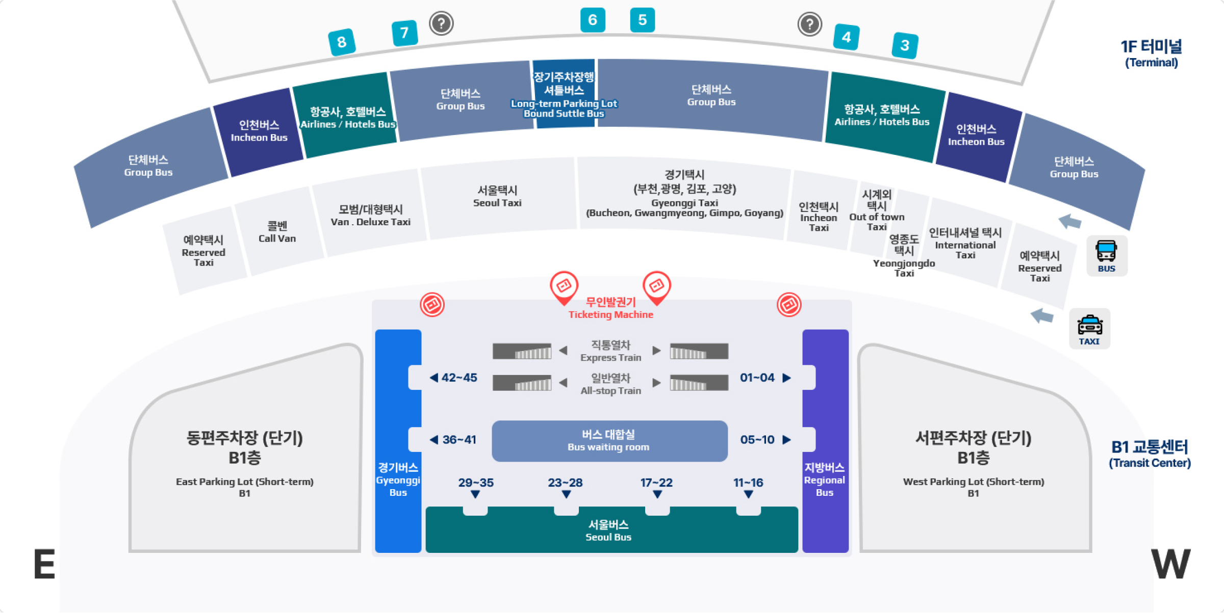 guide map of suttle bus
