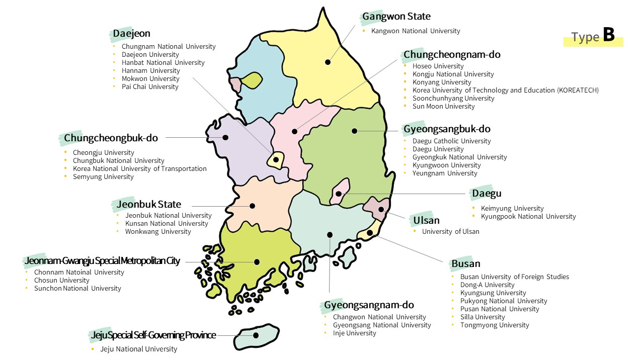 Map of Type B (R-GKS) universities (Embassy Track)